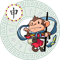 屬猴的人1980出生
