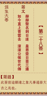 保生大帝靈籤 第28籤：赫、【用頤卦】