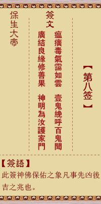 保生大帝靈籤 第8籤：瘟、【用師卦】