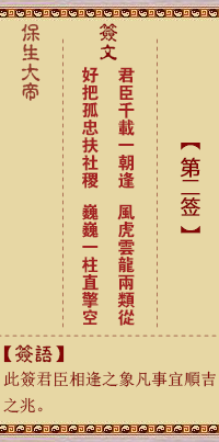 保生大帝靈籤 第2籤:君、【用乾卦】