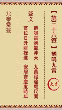 北帝靈籤 第36籤:魚翻桃浪 上上