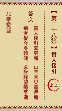 北帝靈籤 第28籤:貴人接引 上上