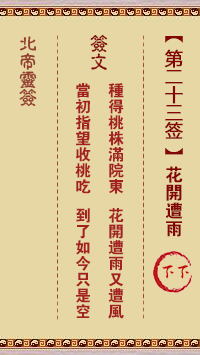 北帝靈籤第23籤:花開遭雨 下下